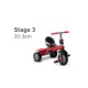 SMART TRIKE TRICIKL BREEZE RED